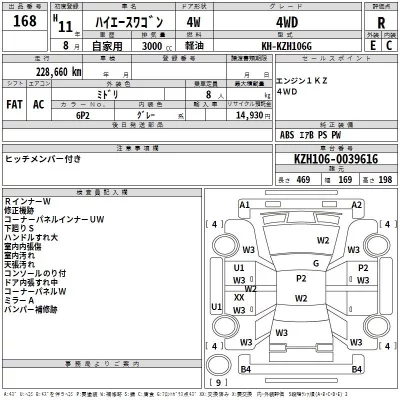 Toyota HIACE  с аукциона в Японии