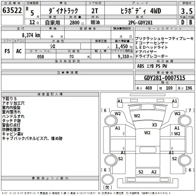Toyota DYNA  с аукциона в Японии