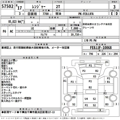 Hino RANGER  с аукциона в Японии