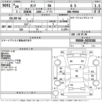 Toyota TANK  с аукциона в Японии
