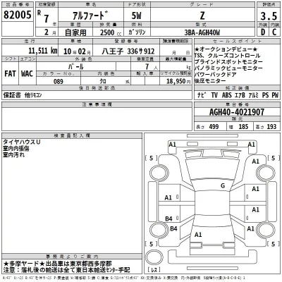 Toyota ALPHARD  с аукциона в Японии