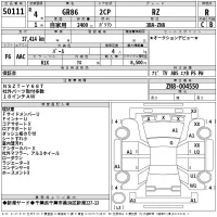 Toyota GT 86 лот № 50111 оценка R  с аукциона в Японии 2