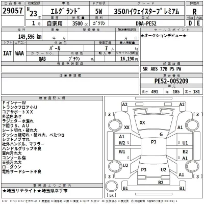Nissan ELGRAND  с аукциона в Японии