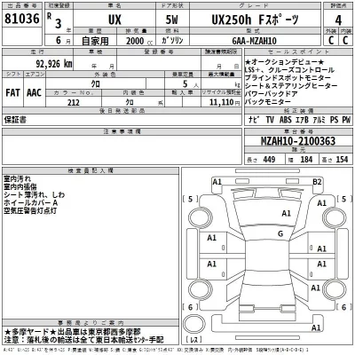 Lexus UX  с аукциона в Японии