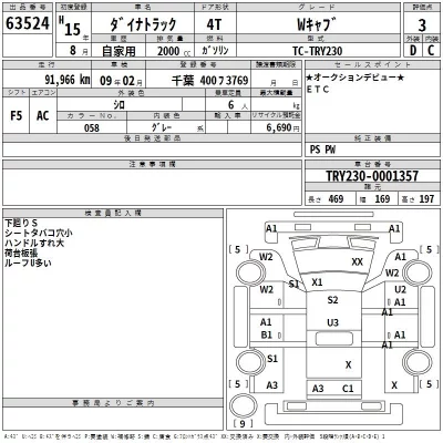 Toyota DYNA  с аукциона в Японии