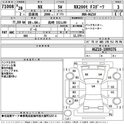 Lexus NX  с аукциона в Японии