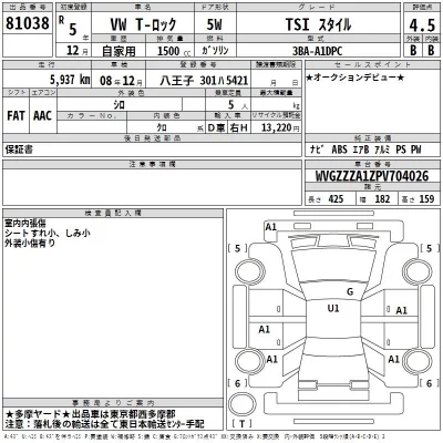 Volkswagen T-ROC  с аукциона в Японии