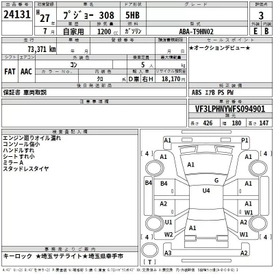 Peugeot 308  с аукциона в Японии