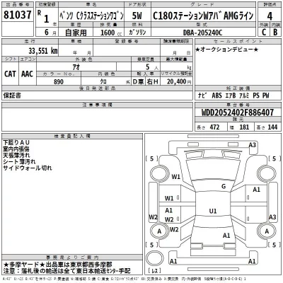 Mercedes-Benz C CLASS WAGON  с аукциона в Японии