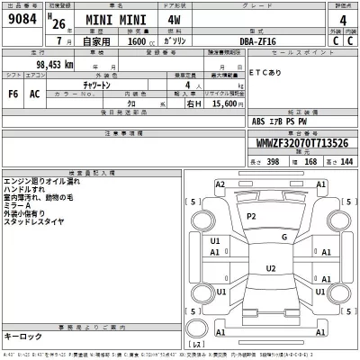BMW MINI  с аукциона в Японии