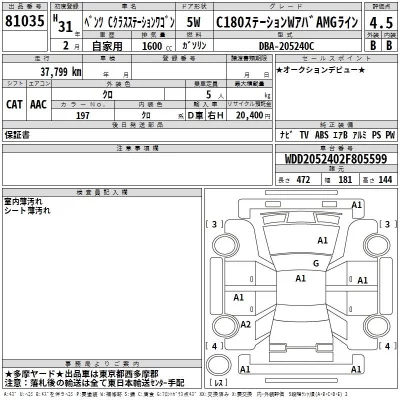 Mercedes-Benz C CLASS WAGON  с аукциона в Японии