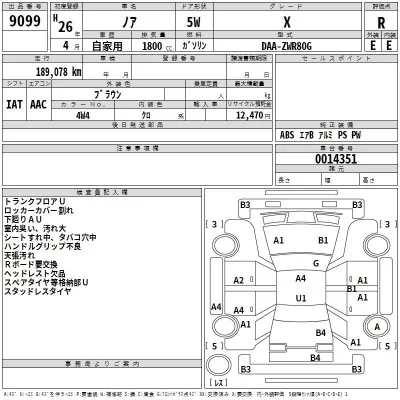 Toyota NOAH  с аукциона в Японии