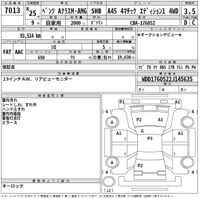 Mercedes-Benz AMG  с аукциона в Японии