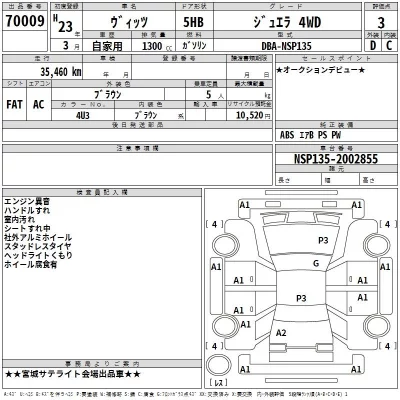 Toyota VITZ  с аукциона в Японии
