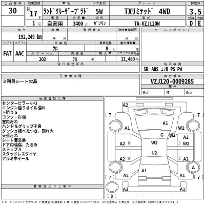 Toyota LAND CRUISER PRADO  с аукциона в Японии