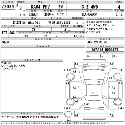 Toyota RAV4  с аукциона в Японии