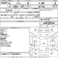 Toyota RUSH лот № 70109 оценка R  с аукциона в Японии 2
