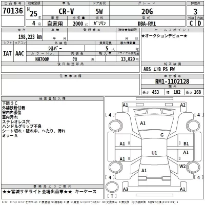 Honda CR-V  с аукциона в Японии