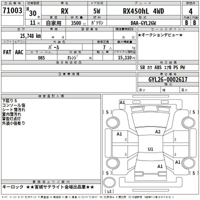 Lexus RX  с аукциона в Японии
