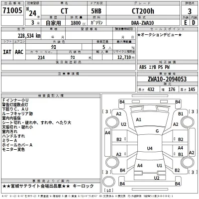Lexus CT  с аукциона в Японии