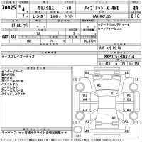 Toyota YARIS CROSS лот № 70025 оценка RA  с аукциона в Японии 2
