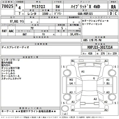 Toyota YARIS CROSS  с аукциона в Японии