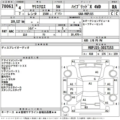 Toyota YARIS CROSS  с аукциона в Японии