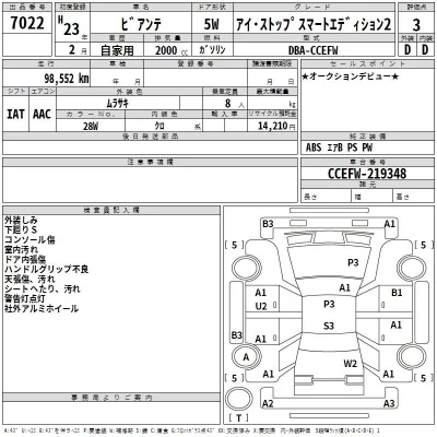 Mazda BIANTE  с аукциона в Японии