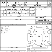 Daihatsu Copen лот № 3010 оценка RA  с аукциона в Японии 2