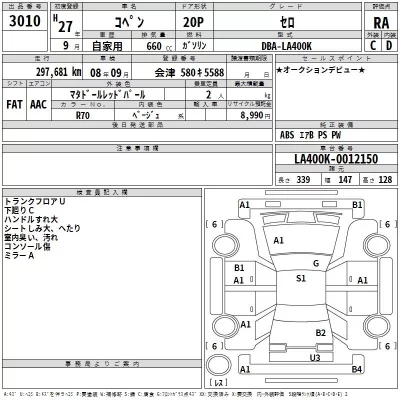 Daihatsu Copen  с аукциона в Японии
