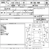 Daihatsu HIJET VAN лот № 3041 оценка RA  с аукциона в Японии 2