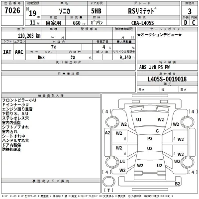 Daihatsu SONICA  с аукциона в Японии