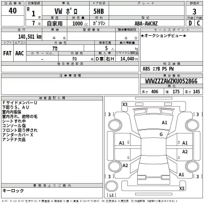 Volkswagen POLO  с аукциона в Японии