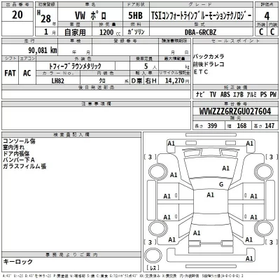 Volkswagen POLO  с аукциона в Японии