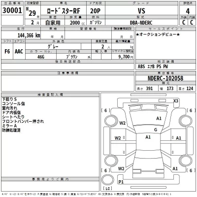 Mazda ROADSTER  с аукциона в Японии