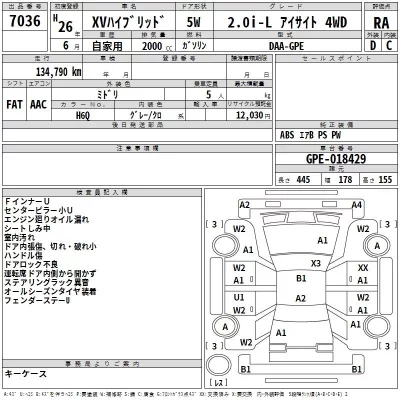 Subaru XV  с аукциона в Японии