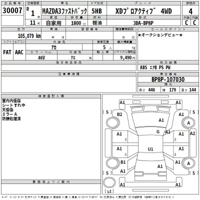 Mazda MAZDA3  с аукциона в Японии