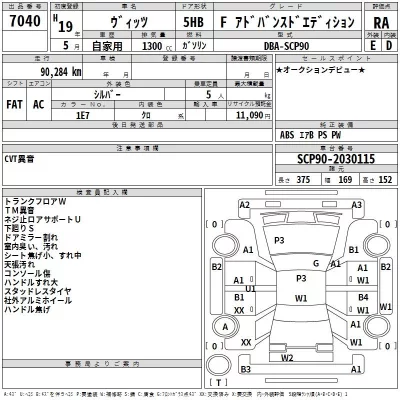 Toyota VITZ  с аукциона в Японии
