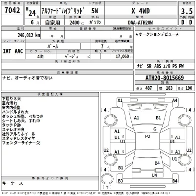 Toyota ALPHARD  с аукциона в Японии