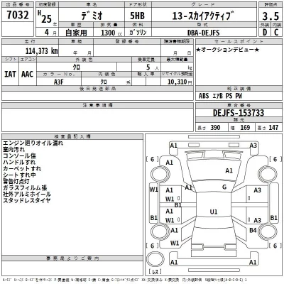 Mazda DEMIO  с аукциона в Японии
