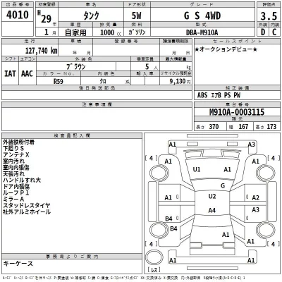 Toyota TANK  с аукциона в Японии