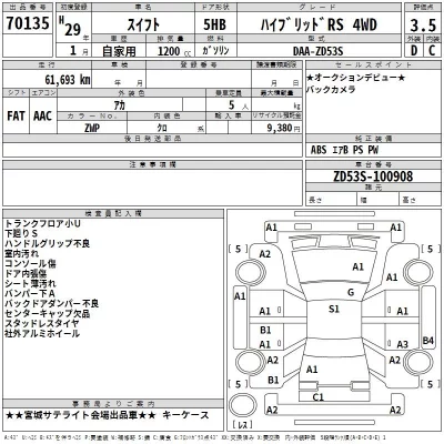 Suzuki SWIFT  с аукциона в Японии