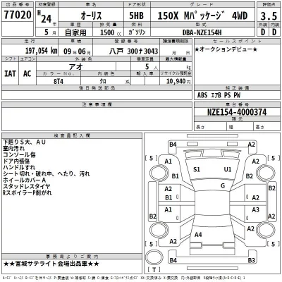Toyota AURIS  с аукциона в Японии