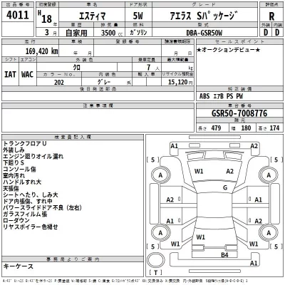 Toyota ESTIMA  с аукциона в Японии