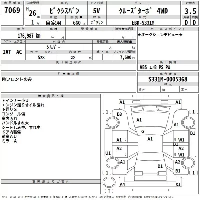 Toyota PIXIS VAN  с аукциона в Японии