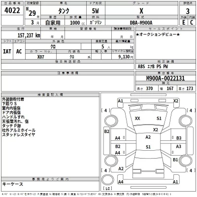 Toyota TANK  с аукциона в Японии