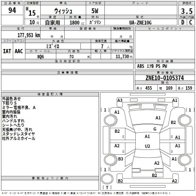Toyota WISH  с аукциона в Японии