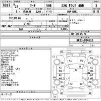 Nissan MARCH лот № 7087 оценка 3  с аукциона в Японии 2