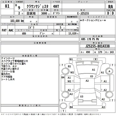 Toyota CROWN  с аукциона в Японии