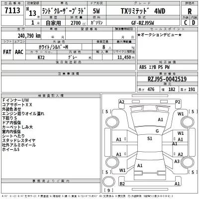 Toyota LAND CRUISER PRADO  с аукциона в Японии